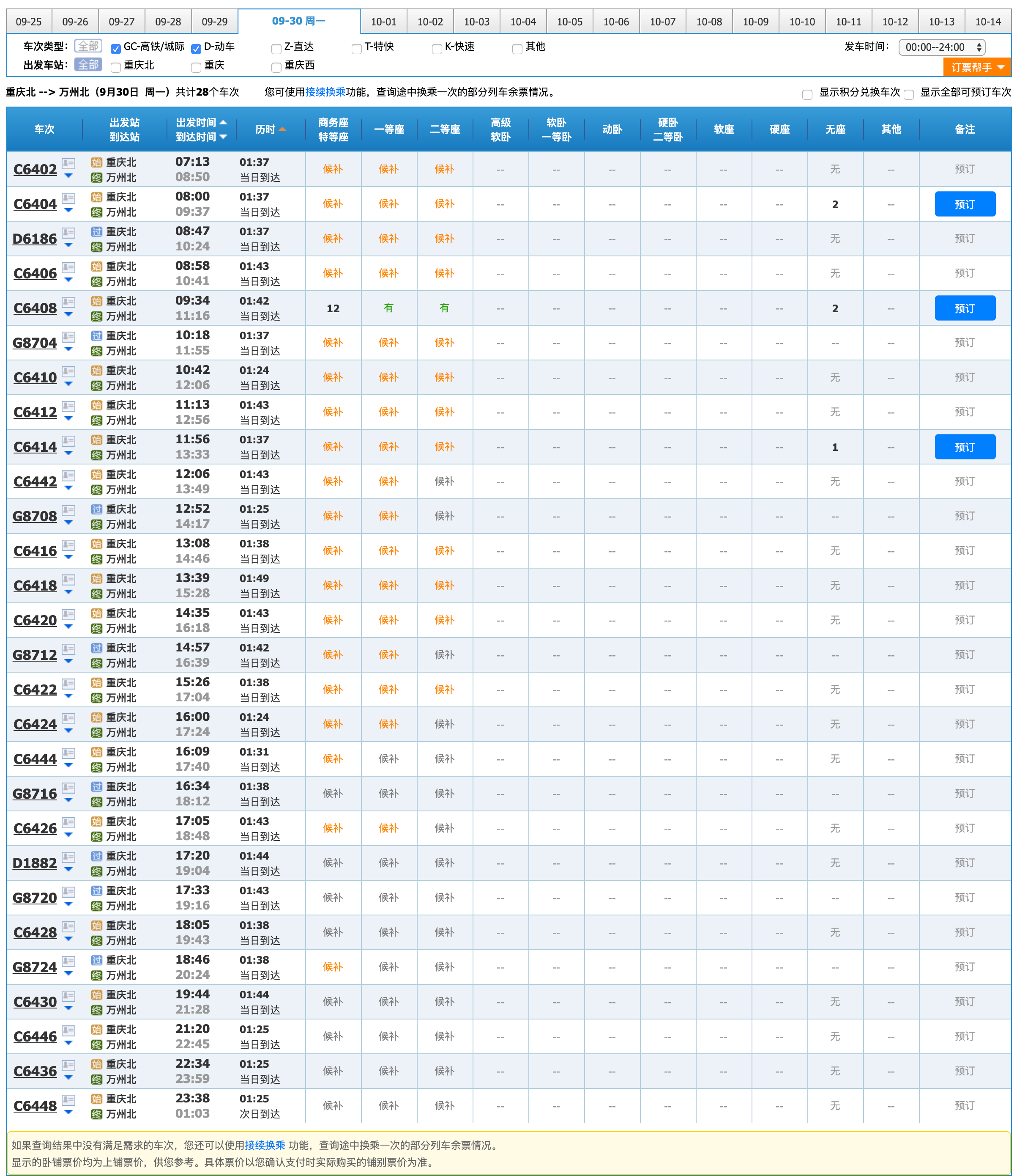 kyfw.12306.cn_otn_leftTicket_init_linktypeid=dc&amp;fs=%E9%87%8D%E5%BA%86%E5%8C%97,C.png